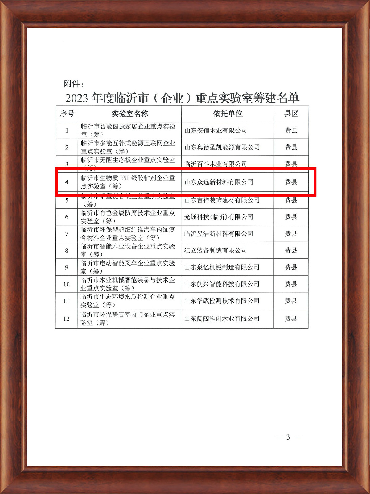 重點(diǎn)實(shí)驗(yàn)室 重點(diǎn)實(shí)驗(yàn)室