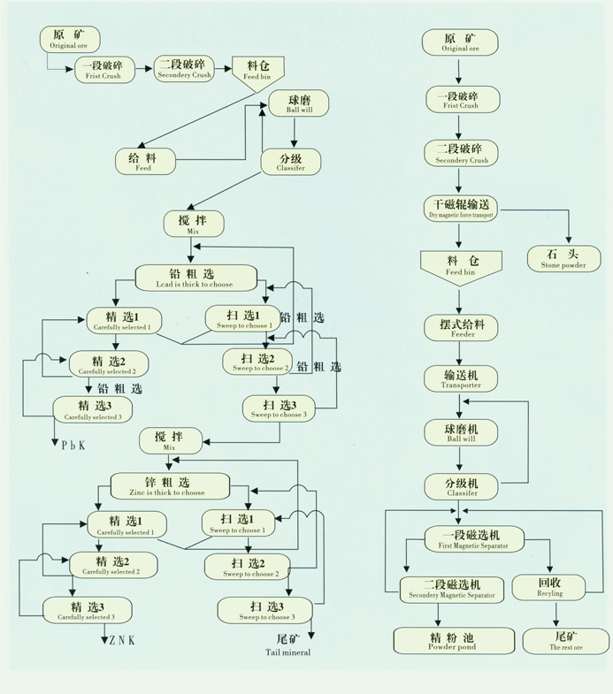 國土部：將依法減免企業(yè)礦產(chǎn)資源補償費