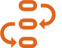 Open up business process Eliminate management black hole Realize management “visualization” Open up business process Eliminate management black hole Realize management “visualization”