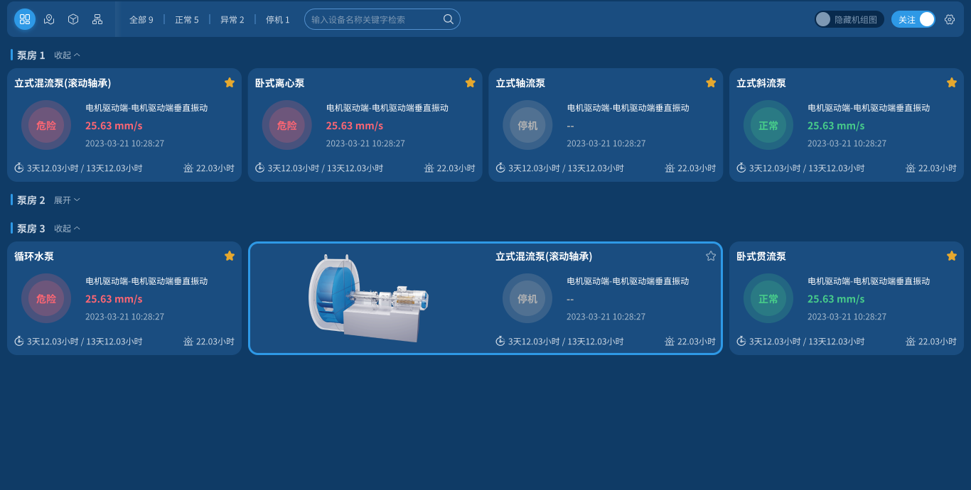 設備總覽 設備總覽