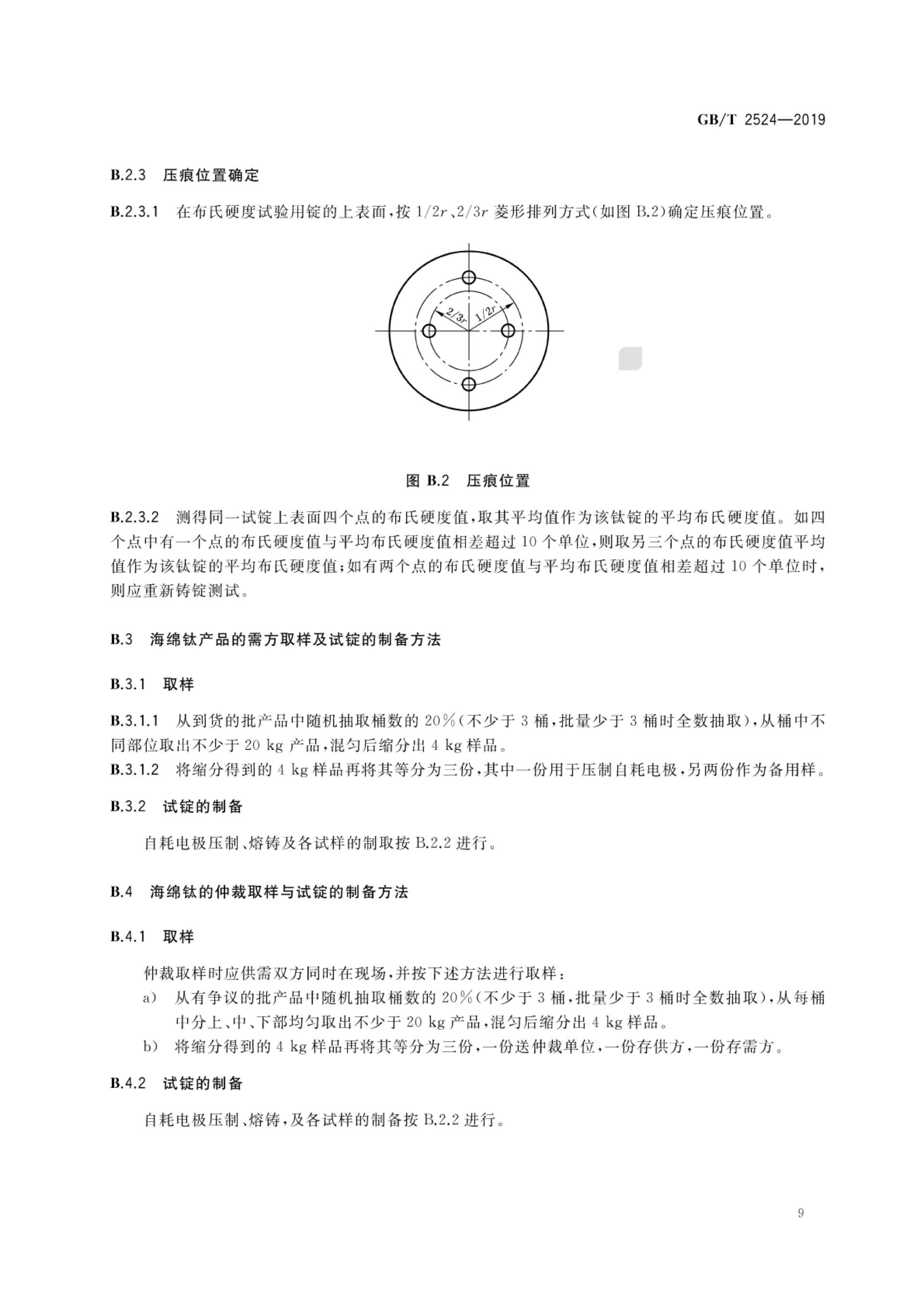 GB∕T 2524-2019 海綿鈦