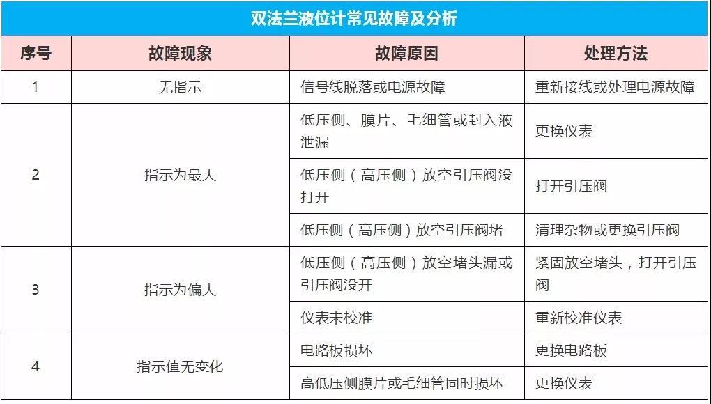 2024澳门原材料1688