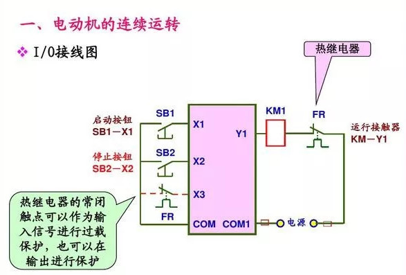 2024澳门原材料1688