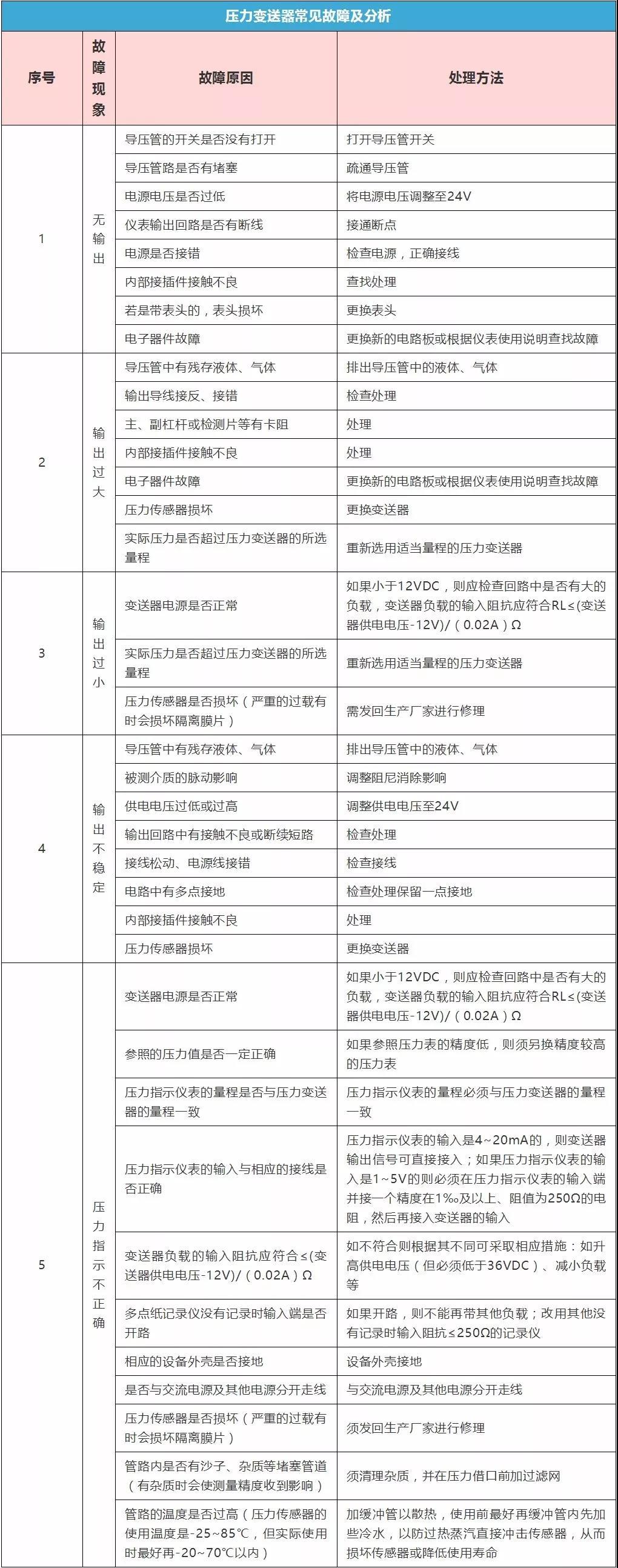 2024澳门原材料1688