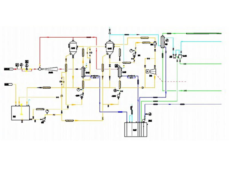 TVR Evaporation System
