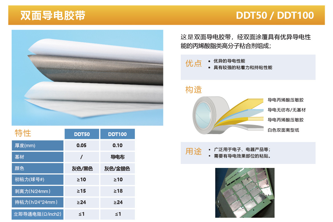 双面导电胶带 DDT50/ DDT100