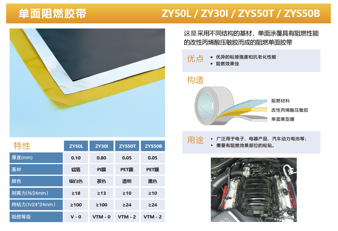 单面阻燃胶带 ZY50L/ ZY3Ol/ ZYS5OT / ZYS50B