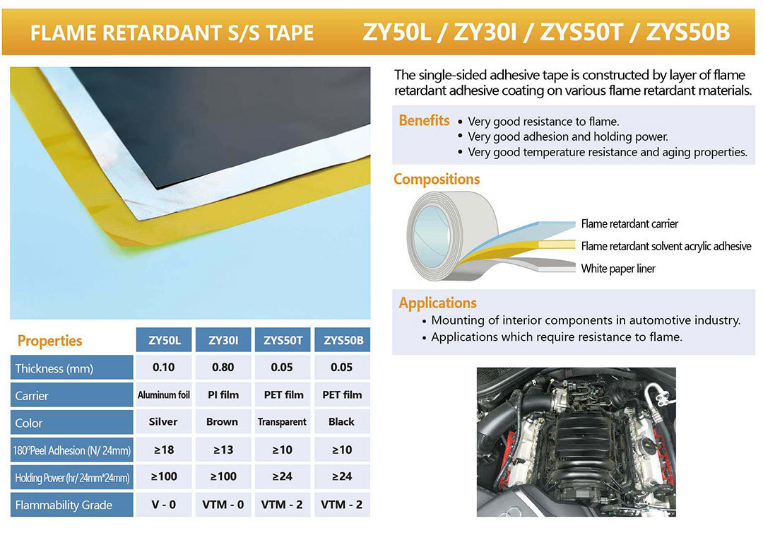 ZY50L/ ZY3Ol/ ZYS5OT / ZYS50B