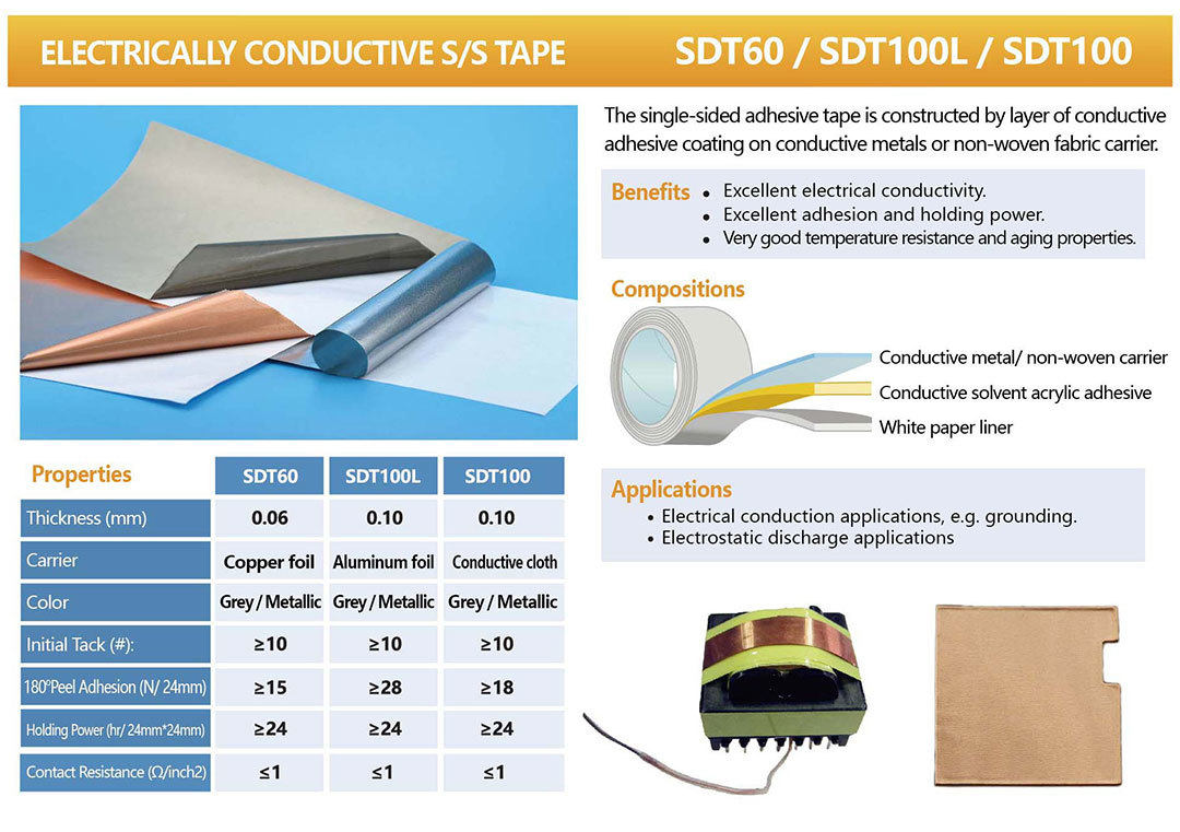 SDT60 / SDT10OL / SDT100