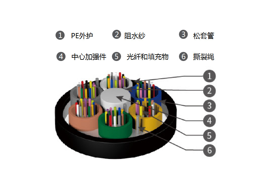 图片名称