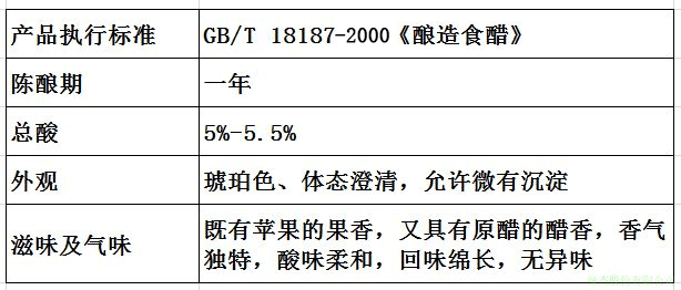 綠杰 綠杰