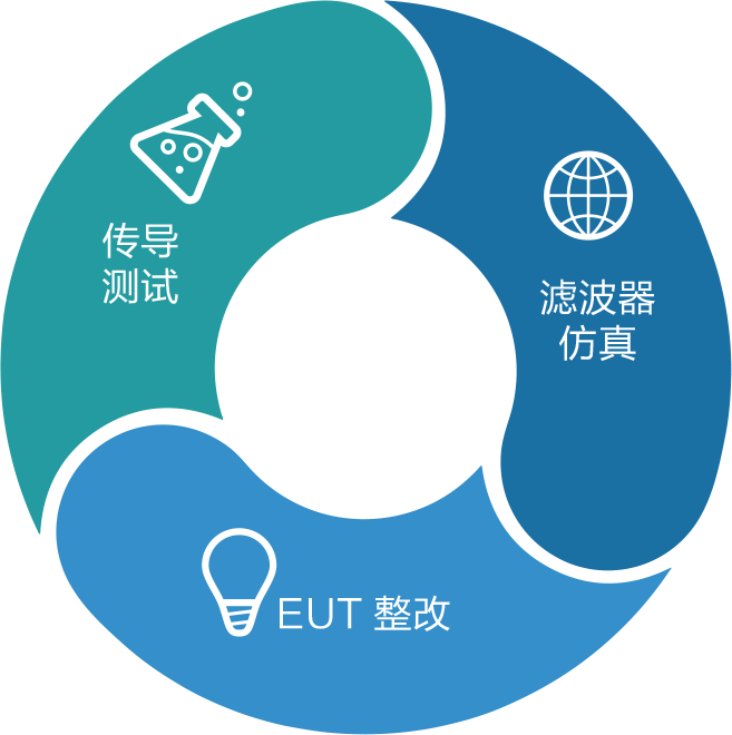 企业文化 企业文化