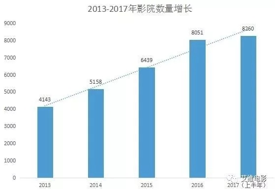 数码辰星