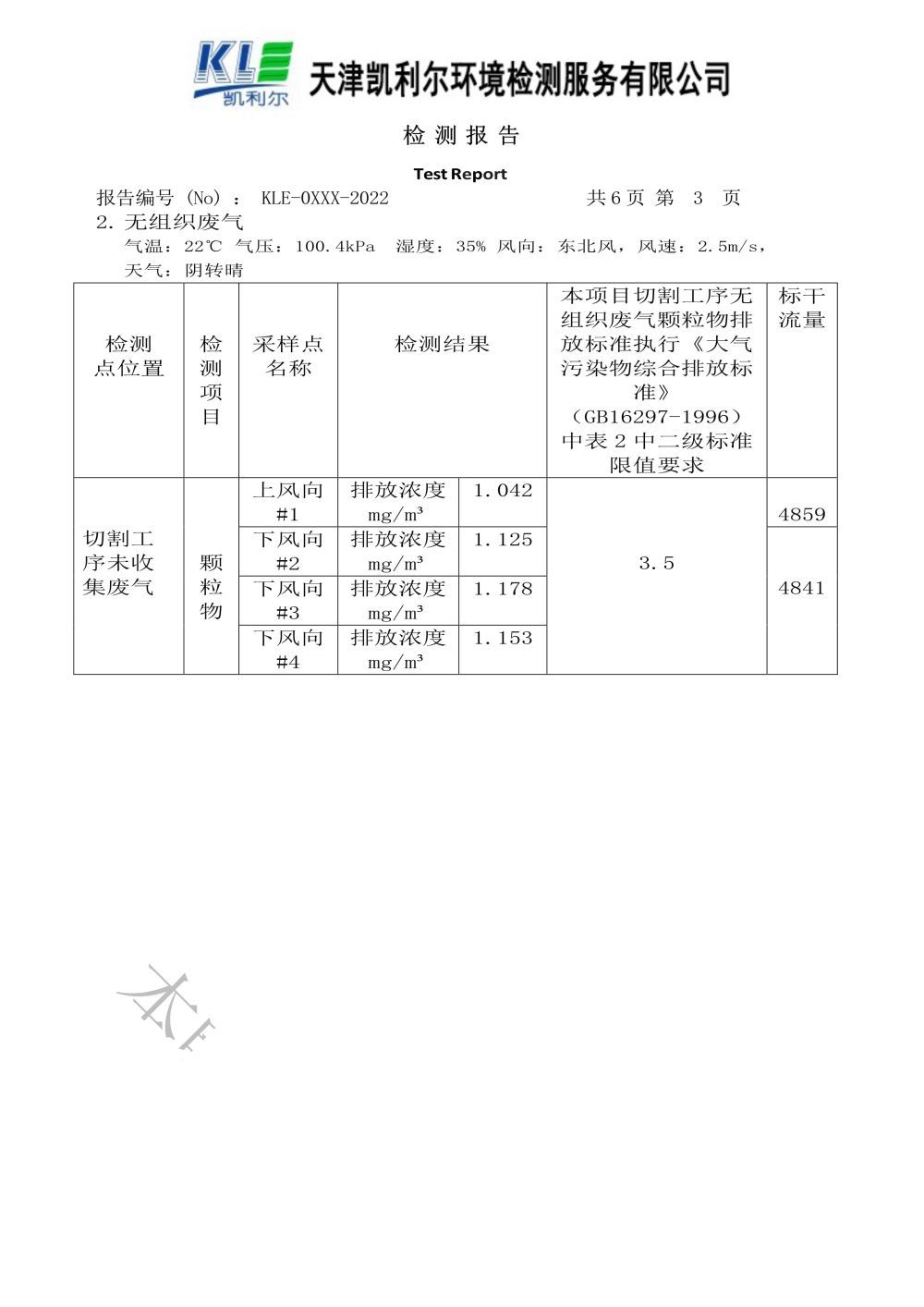 检测报告(5)