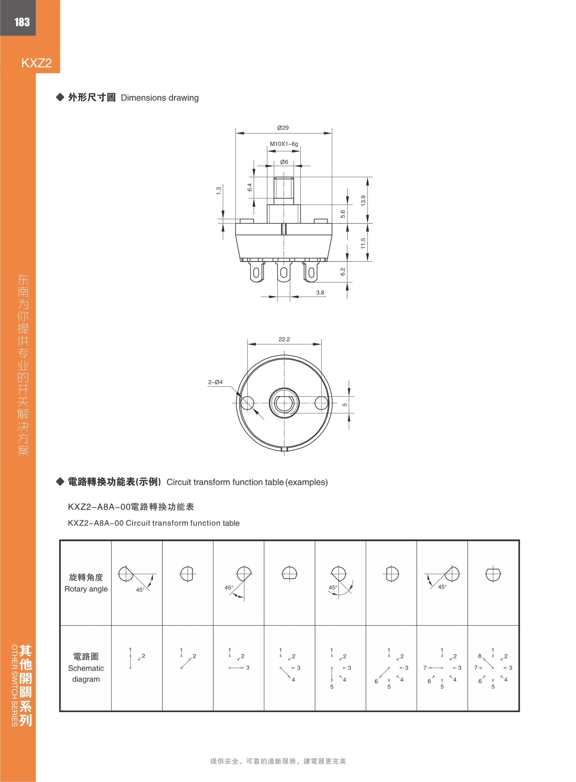 东南电子 