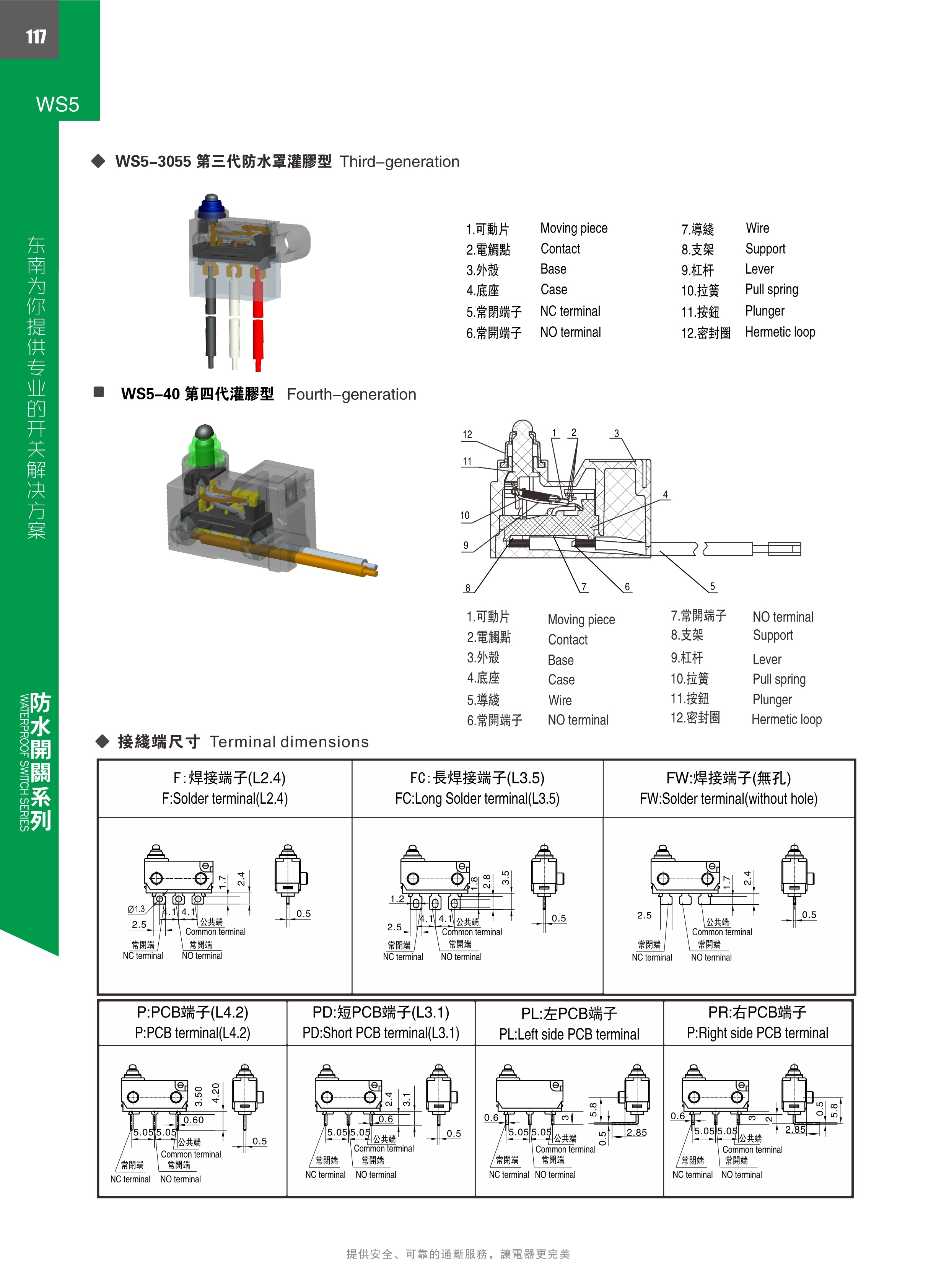 洗衣机开关拆卸图解图片