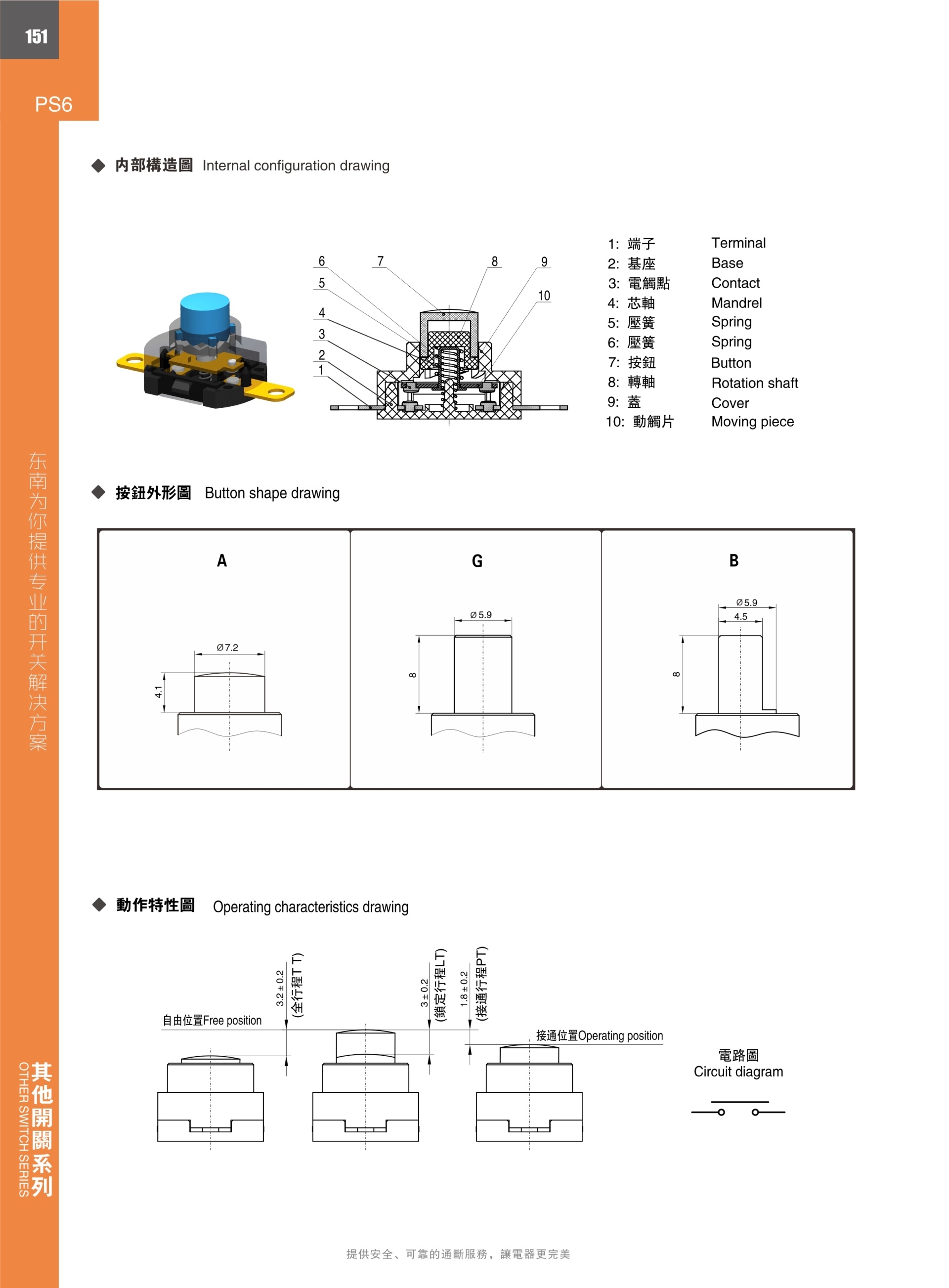 东南电子 