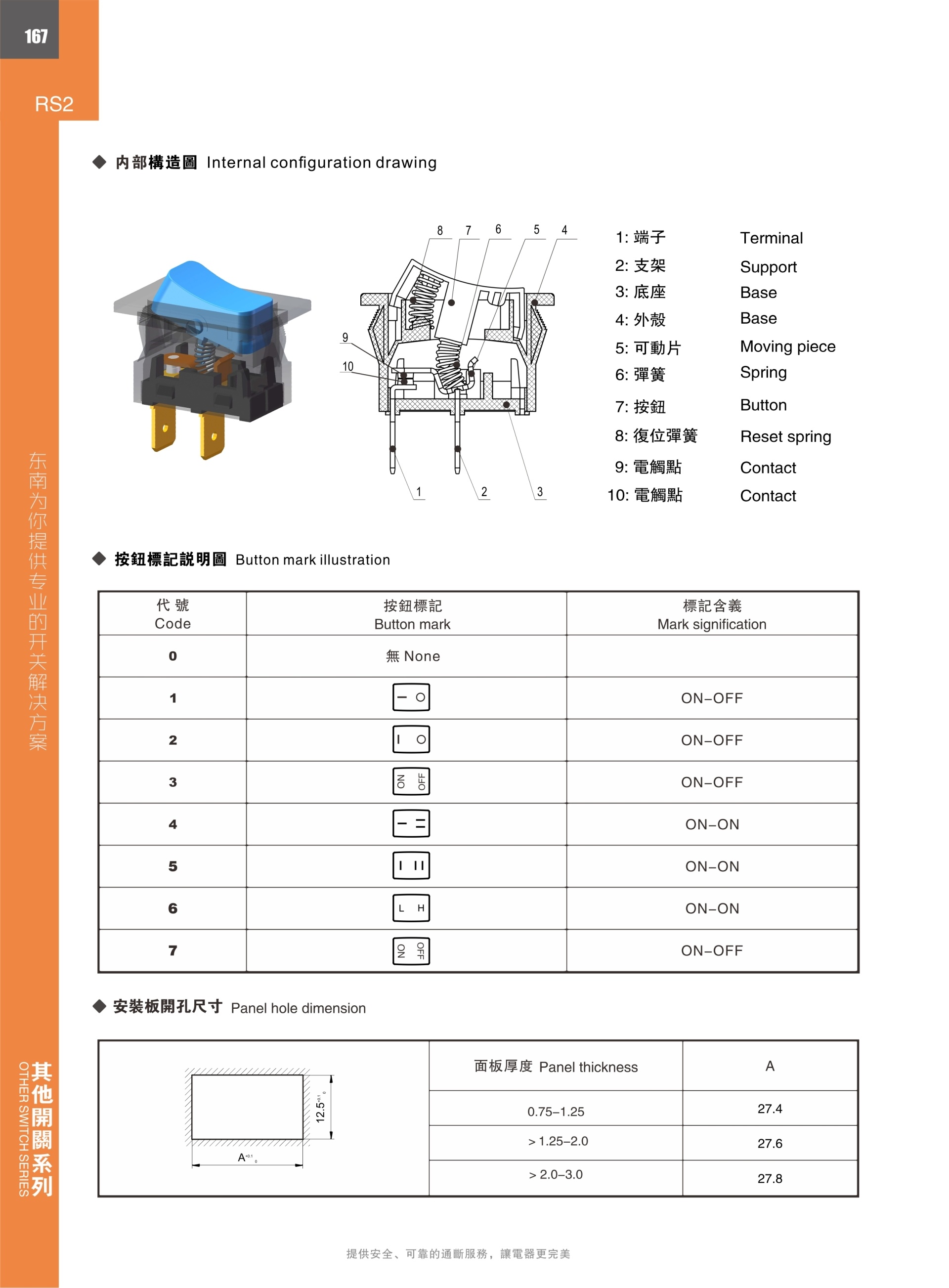 东南电子 