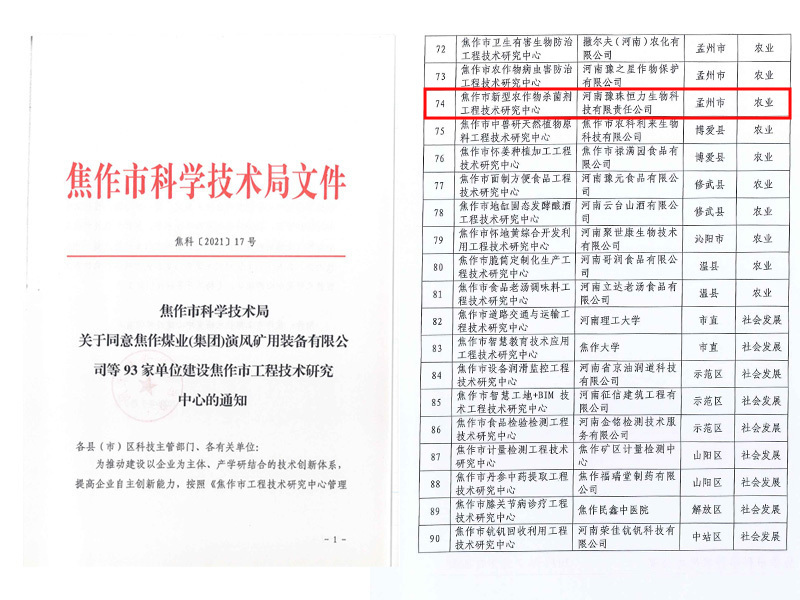 2020年度焦作市工程技術(shù)研究中心認(rèn)定文件