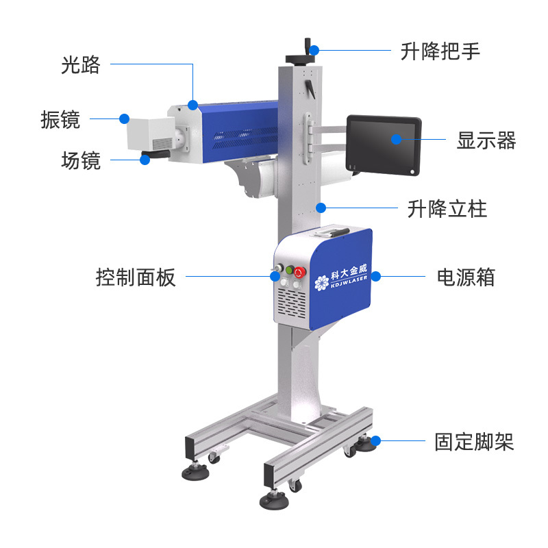 二氧化碳激光喷码机