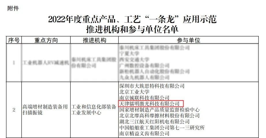 金属增材制造