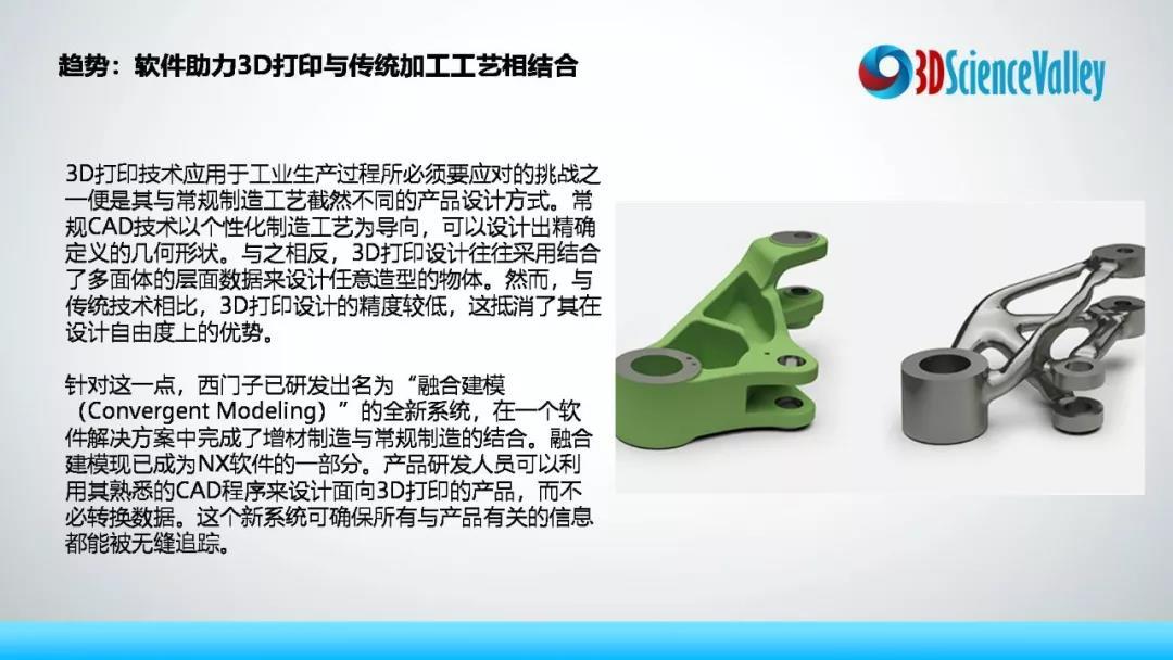 3D打印