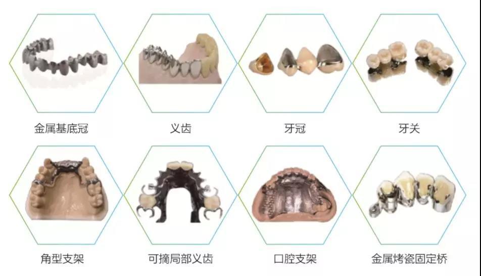 3D打印