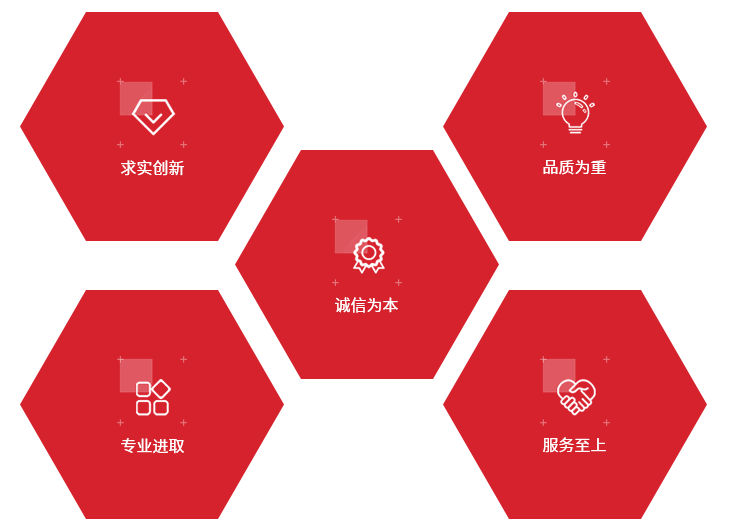企业文化 企业文化
