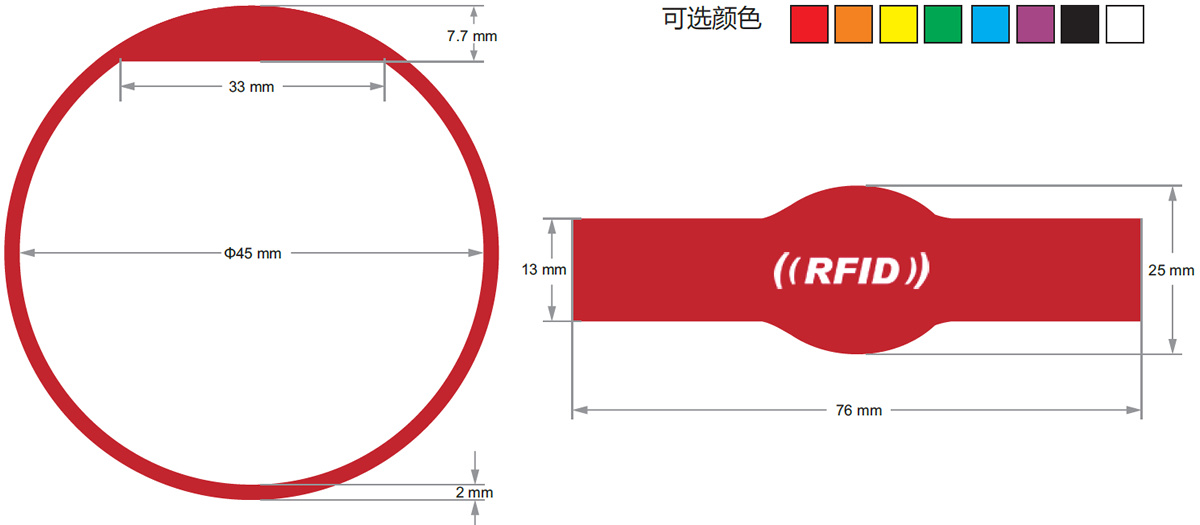 硅胶腕带卡