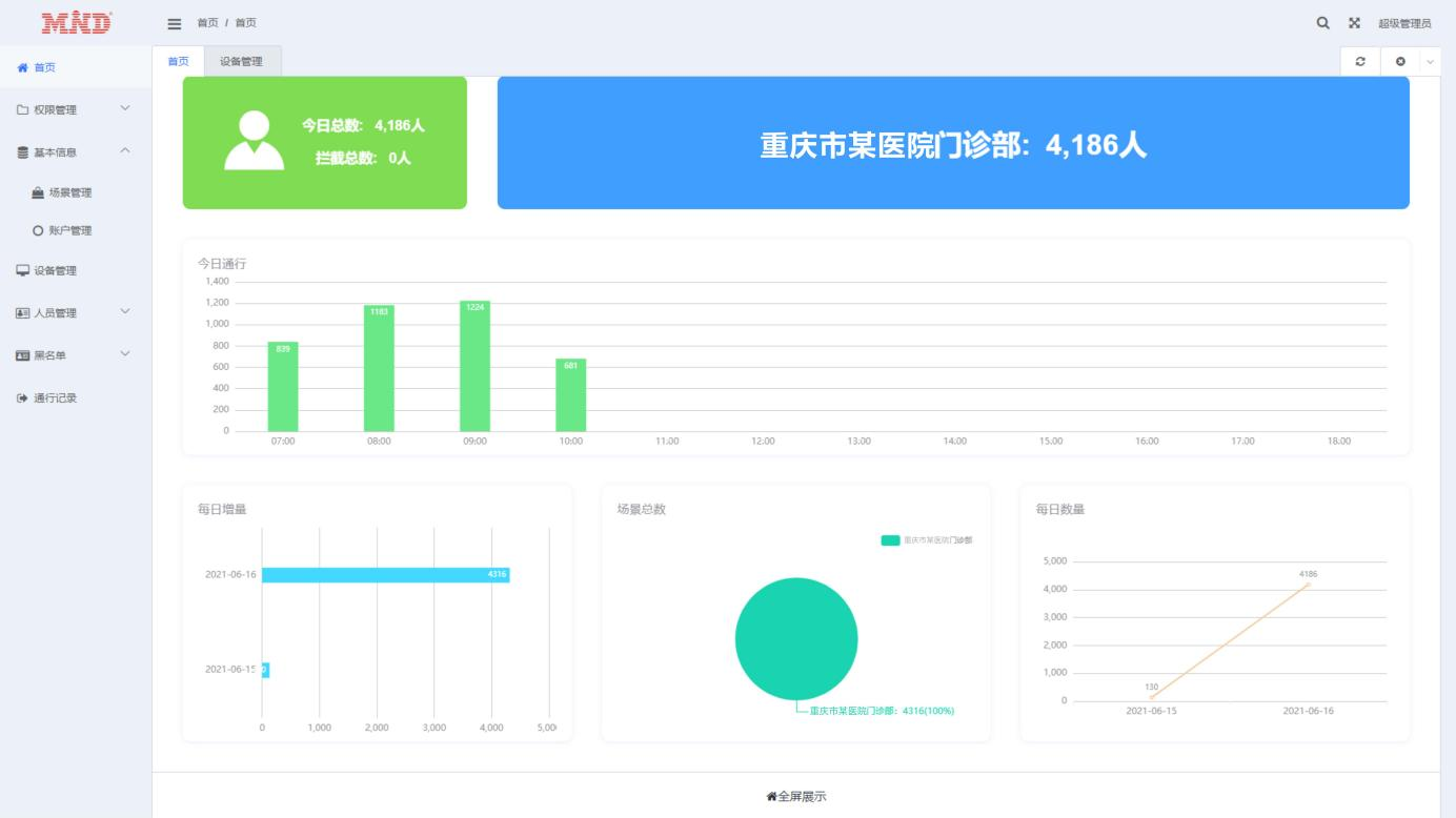 新冠疫情监管系统平台管理系统