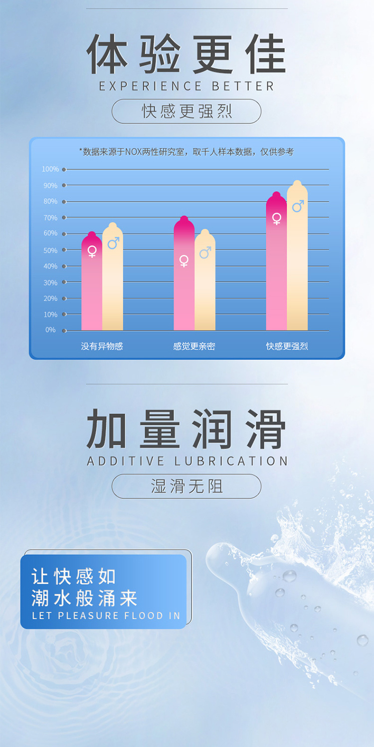 诺丝品牌