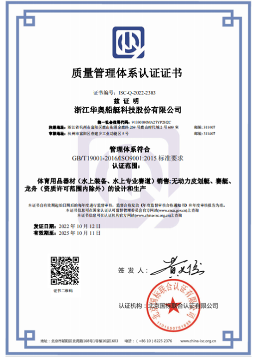 Quality Management System Certificate