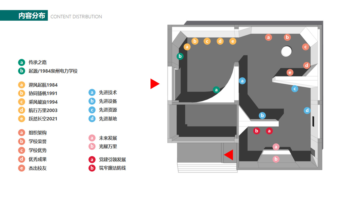 福建电力职业技术学院校史馆 福建电力职业技术学院校史馆