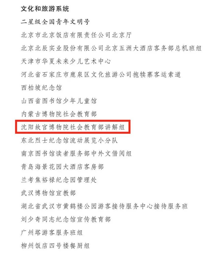 喜報(bào)！沈陽故宮博物院社會教育部講解組被認(rèn)定為首批“二星級全國青年文明號”