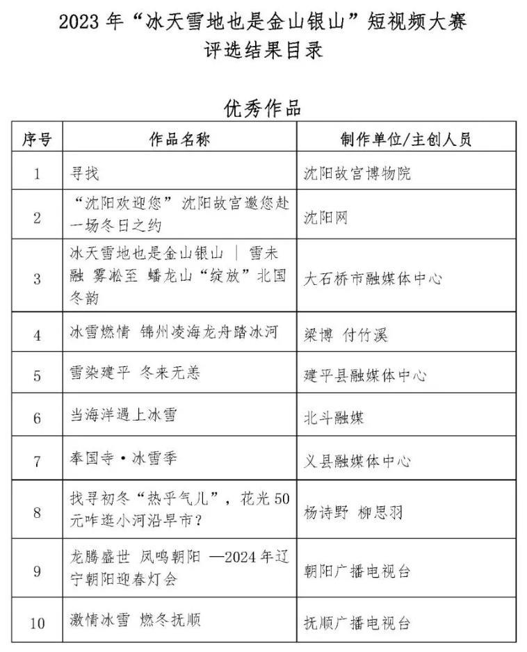 喜 報 喜 報