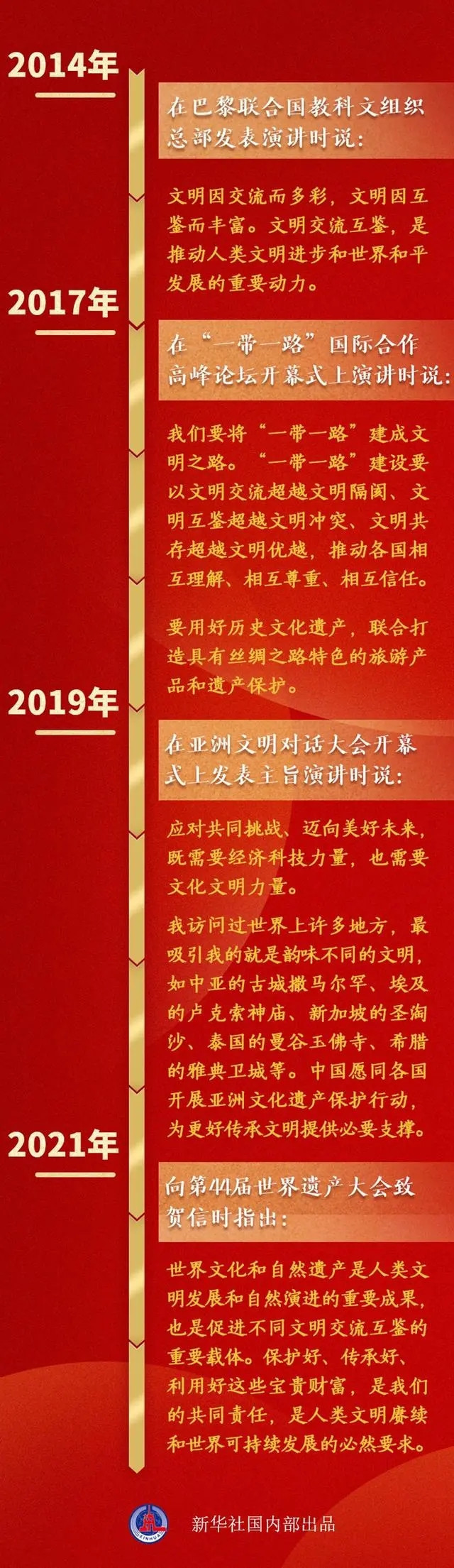 【轉(zhuǎn)載】關(guān)于歷史文化遺產(chǎn)和自然遺產(chǎn)，總書記這樣論述