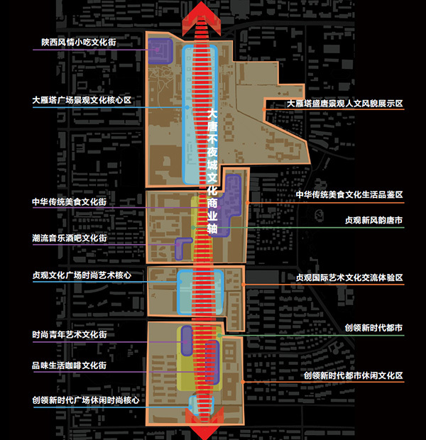 华纳文化