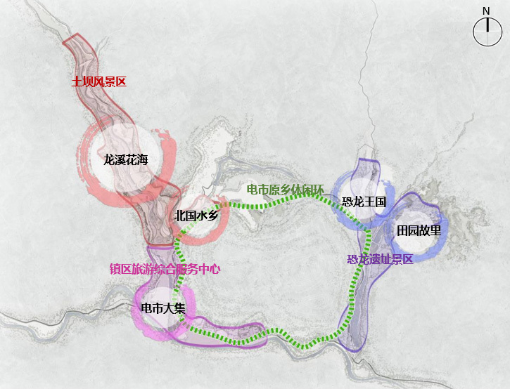 华纳文化
