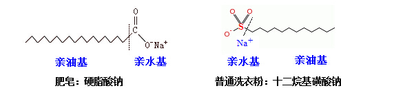 Xinqi Chemical