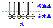 欣奇化工