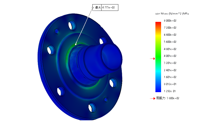 Yield stress calculation