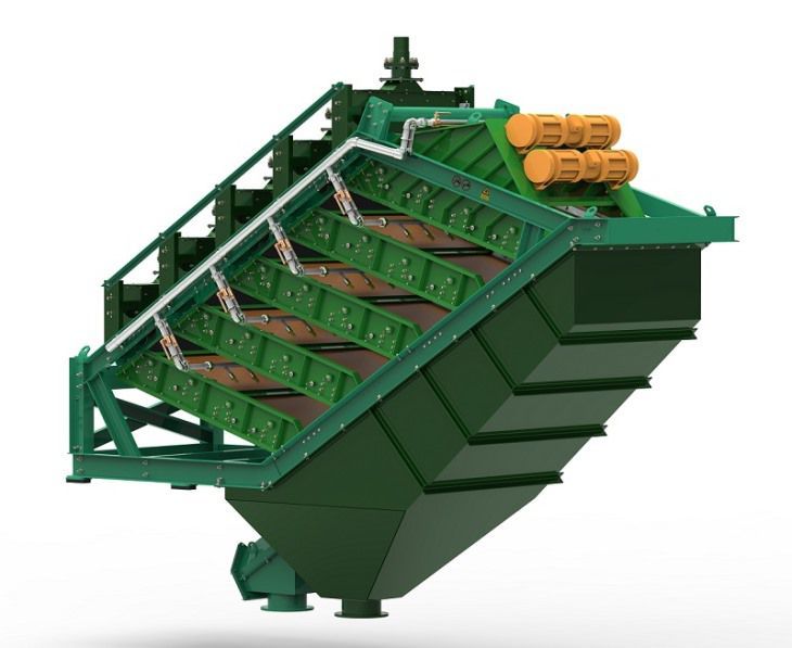 Multi-deck High Frequency Vibrating Screen