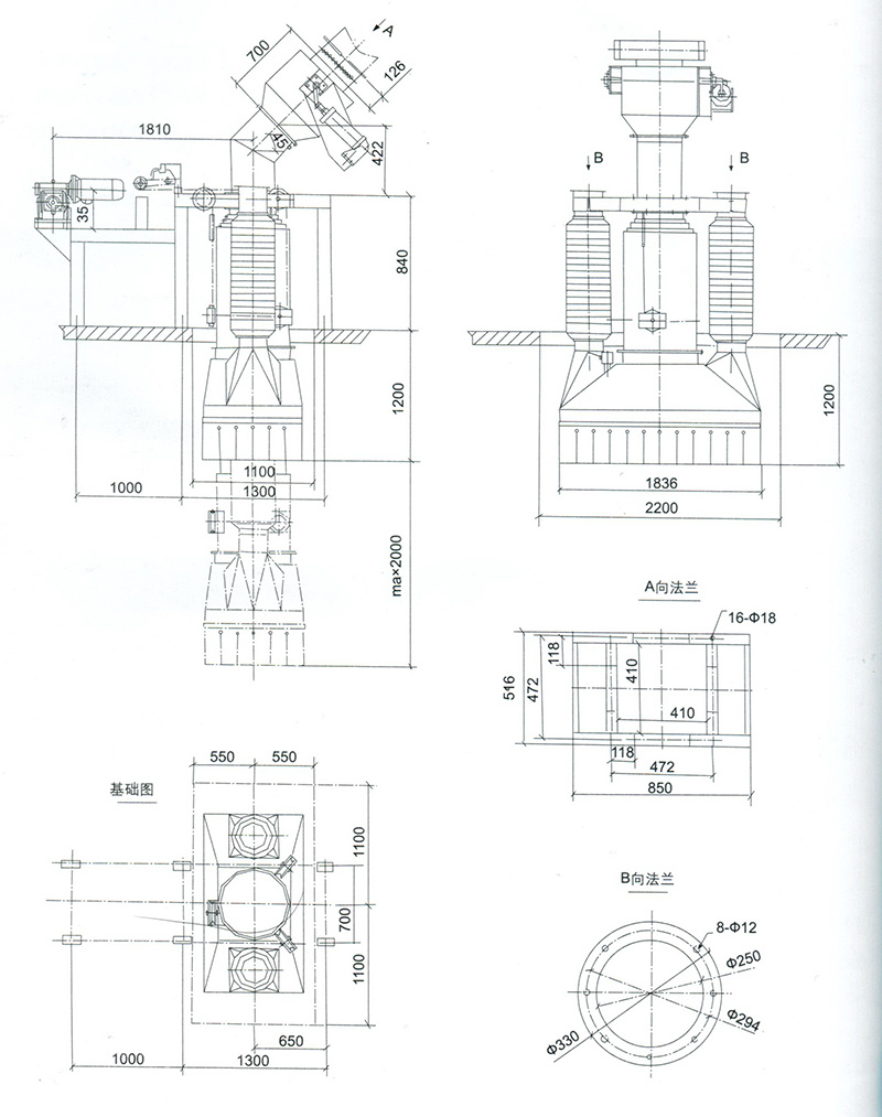 散裝機(jī)