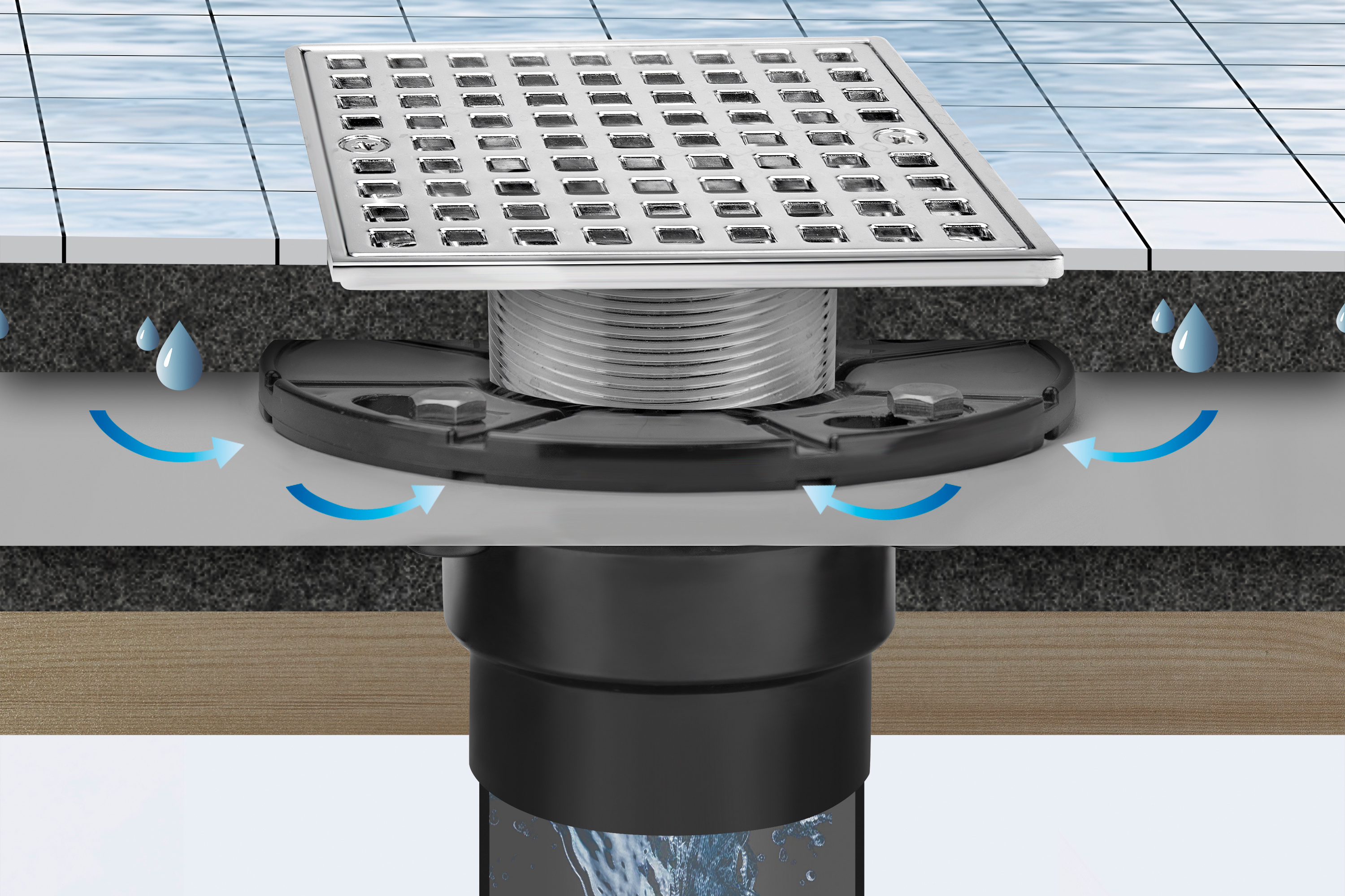 Why Choose cUPC Certified Shower Floor Drain Products: Dual Protection for Quality and Health