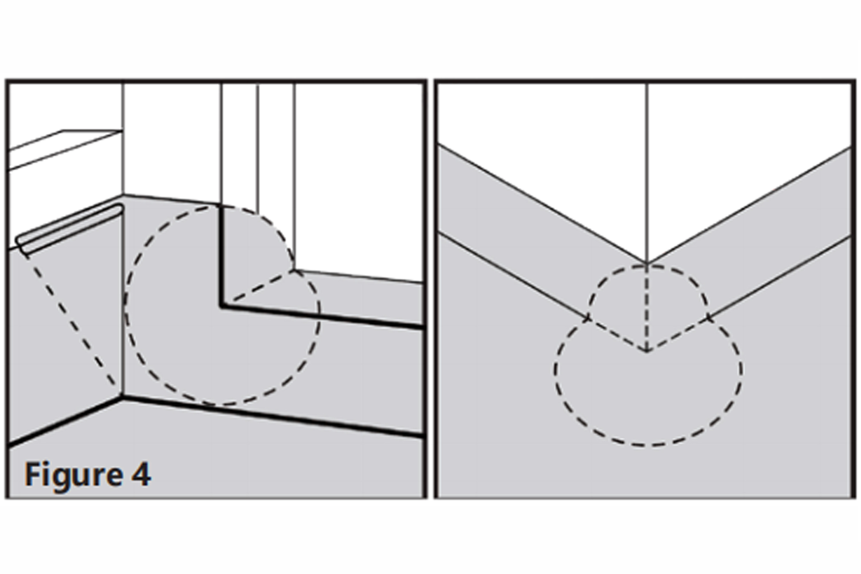 Shower Damage Covers-Protects Subfloors From Costly Water Damage