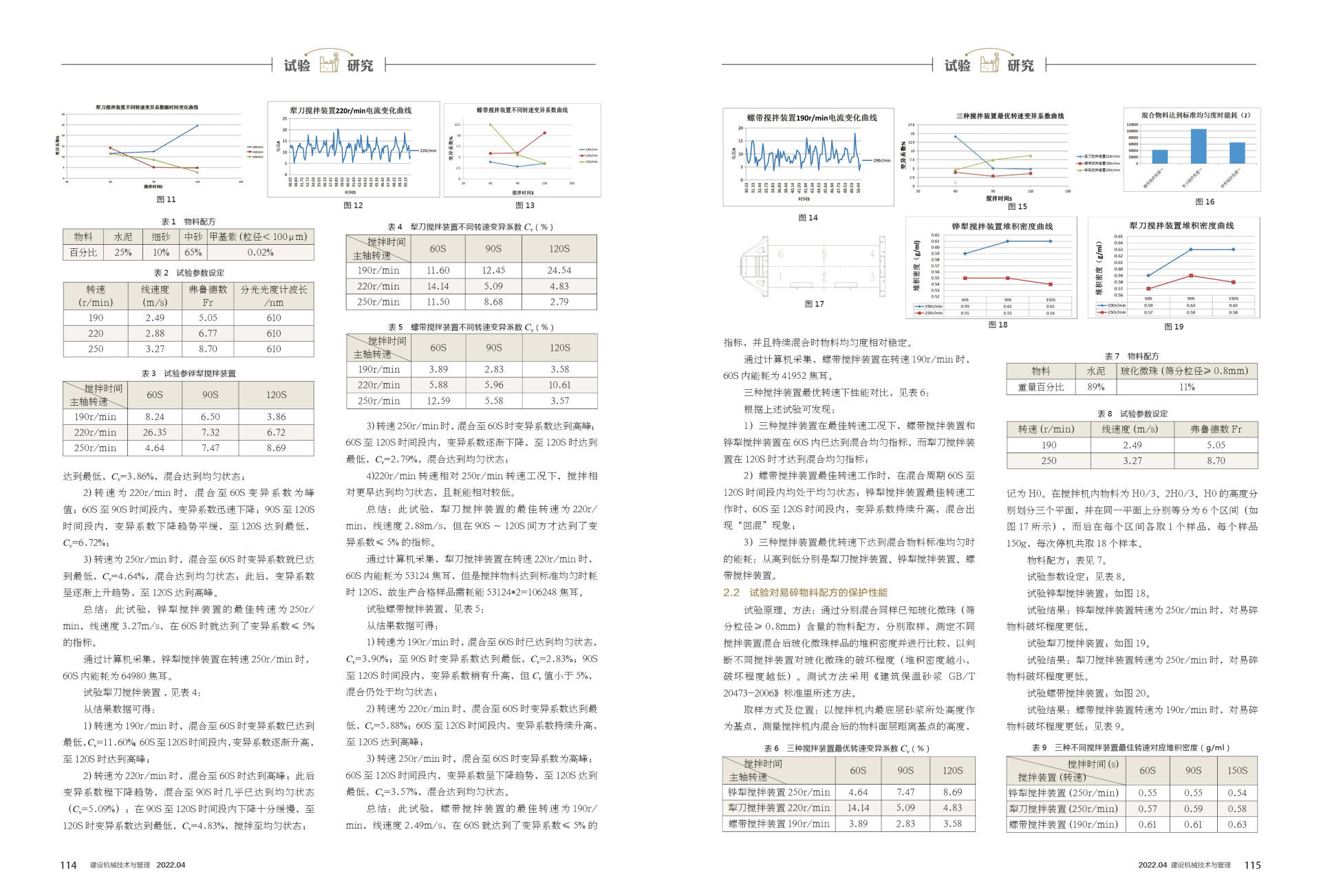 2022年第4期