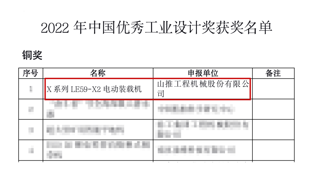 山推LE59-X2純電裝載機榮獲2022年中國優秀工業設計獎銅獎！