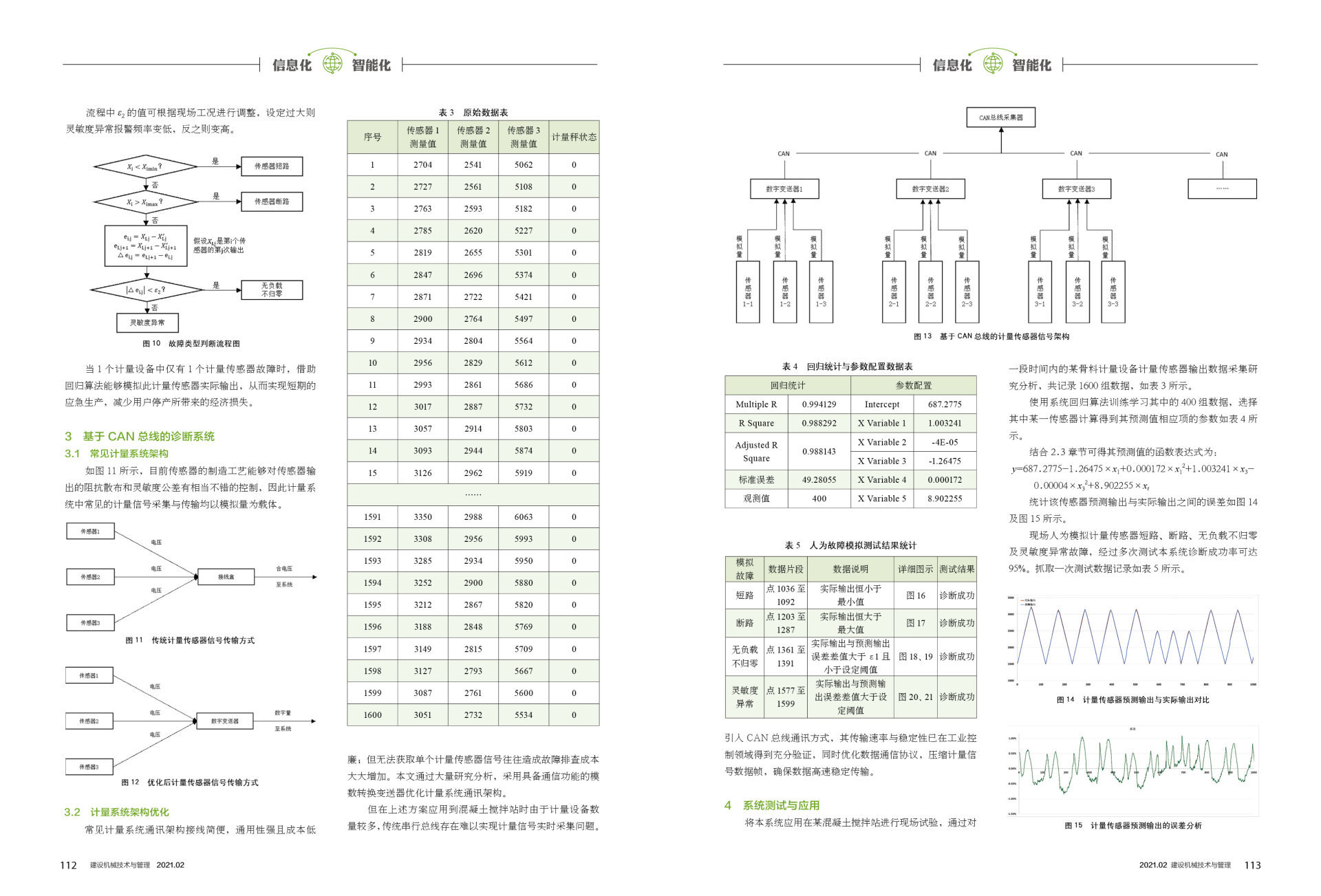2021年第2期