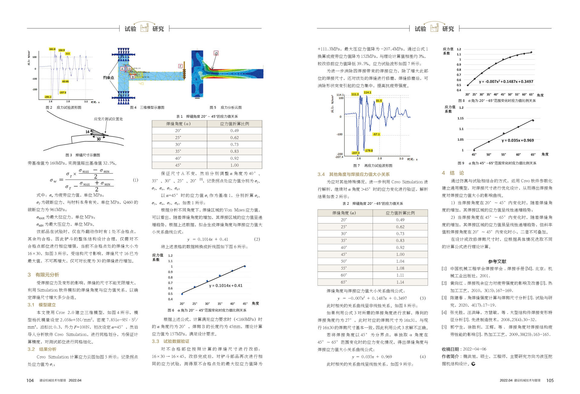 2022年第4期