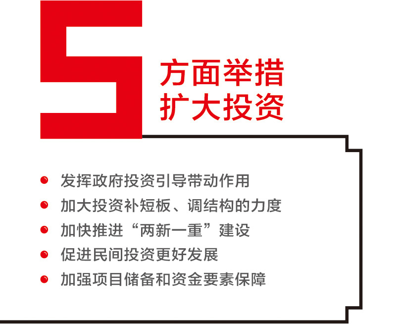 國家發改委：五方面舉措擴大合理投資